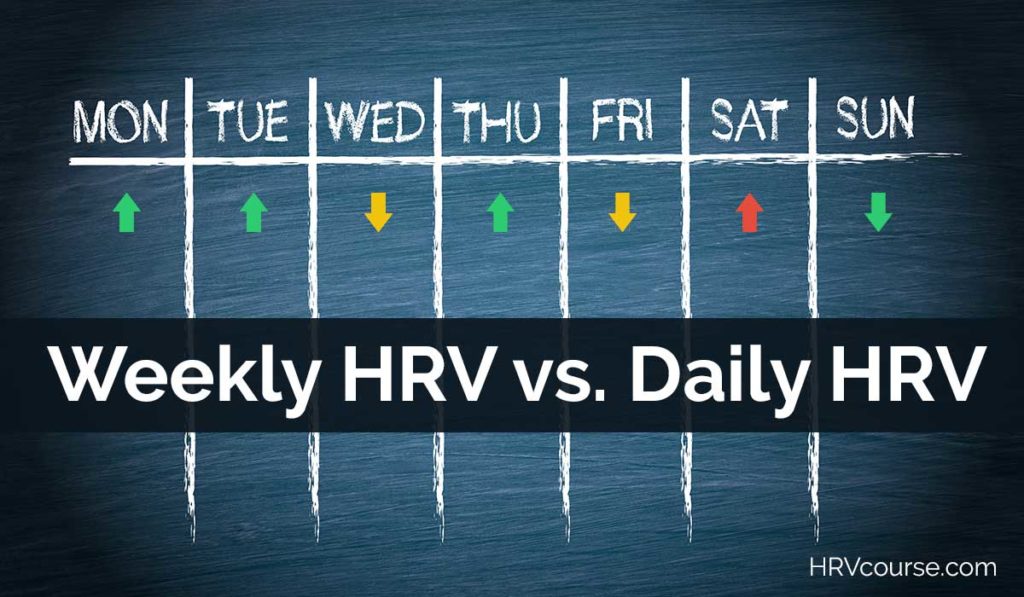 Weekly vs Daily Heart Rate Variability