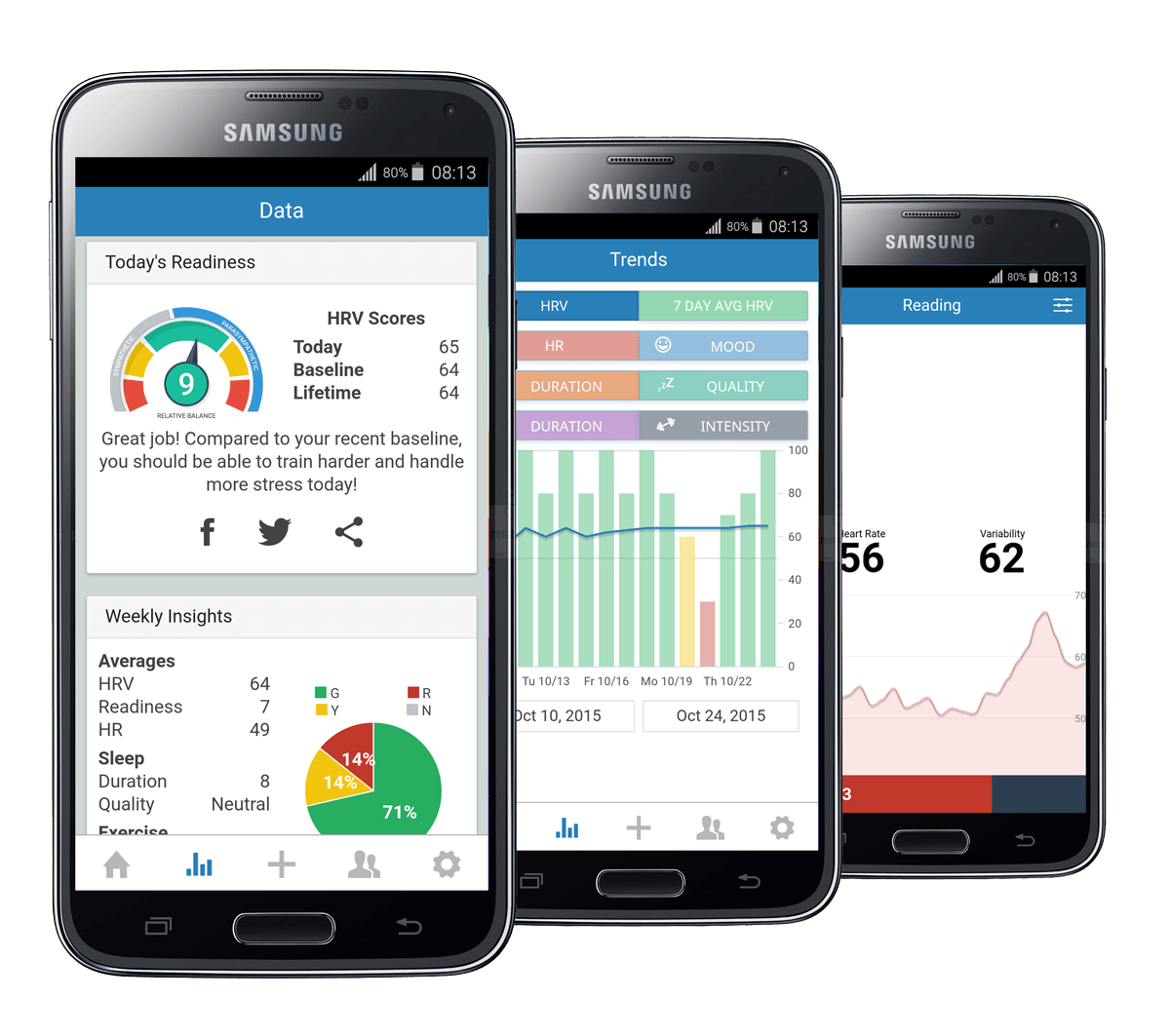 Elite HRV - Heart Rate Variability