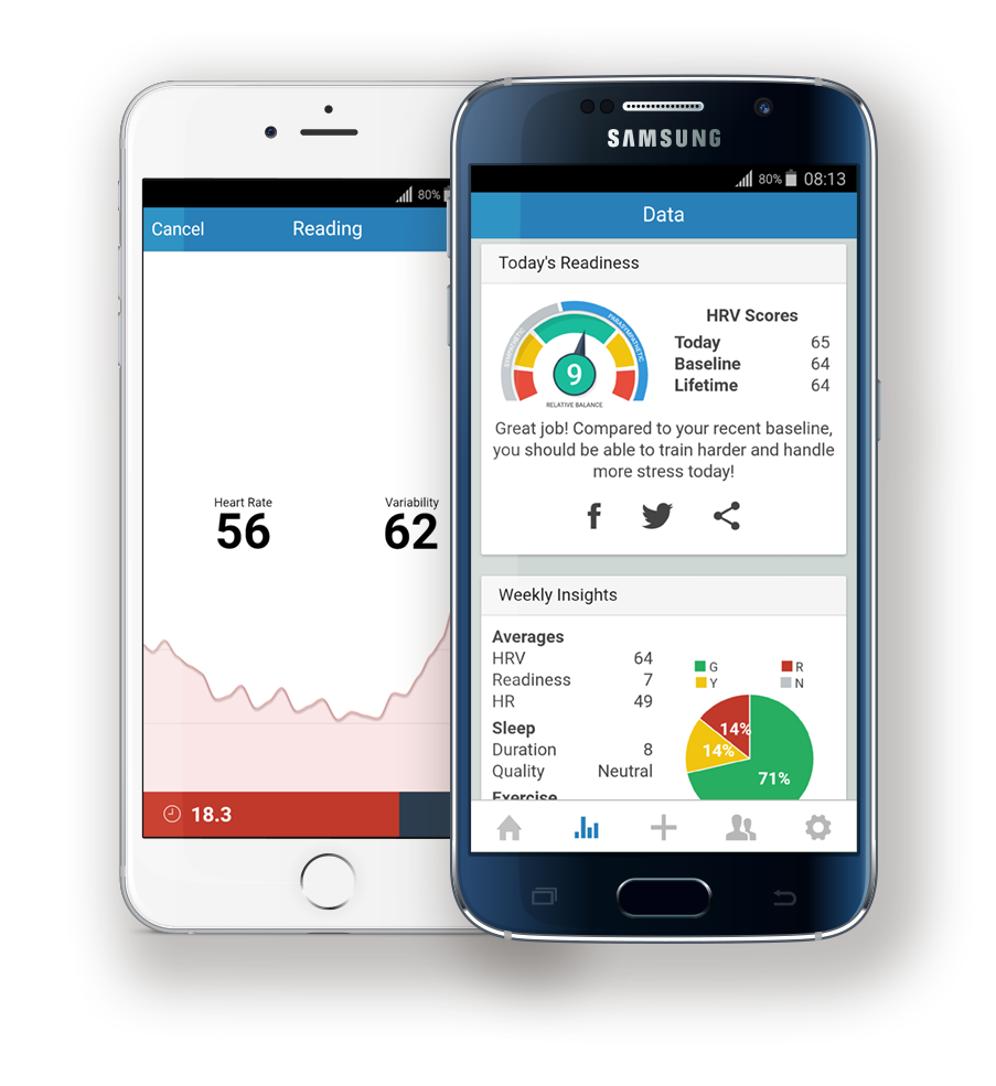 Personal biofeedback devices