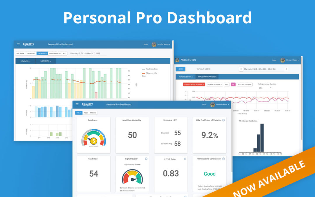 Personal Pro is Live