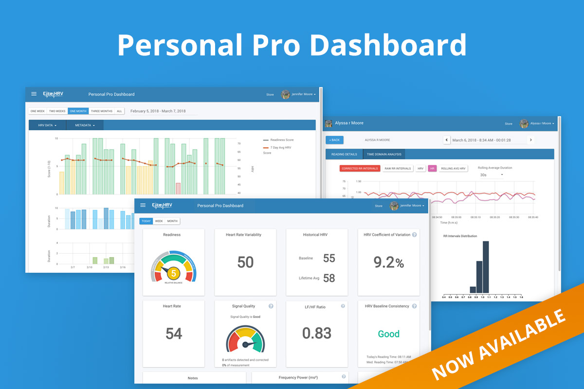 Personal Pro is Live