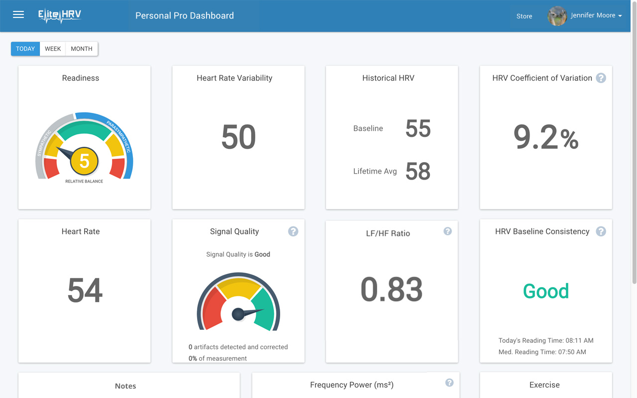 System Dashboard Pro download the new version